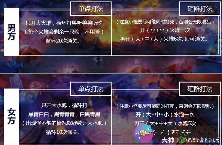 御龙在天,马跃檀溪副本通关全攻略