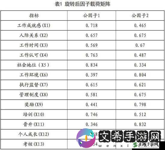 球球大作战候补队员转正机制深度解析，贡献值200达标策略探讨