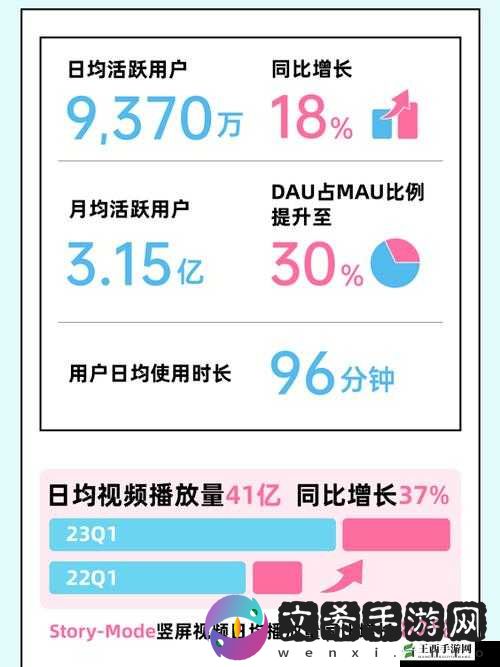 2024 年哔哩哔哩(B站)推广入口全知晓:涵盖各类入口详细大全