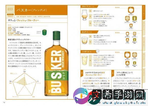 世界上最简单的威士忌味觉图鉴将于12月6日发售
