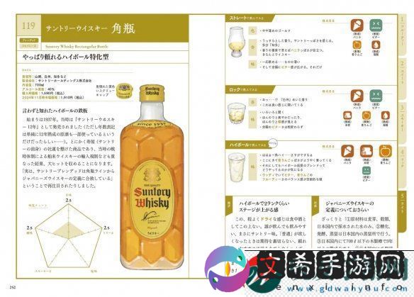 世界上最简单的威士忌味觉图鉴将于12月6日发售