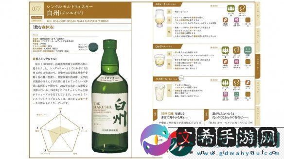 世界上最简单的威士忌味觉图鉴将于12月6日发售
