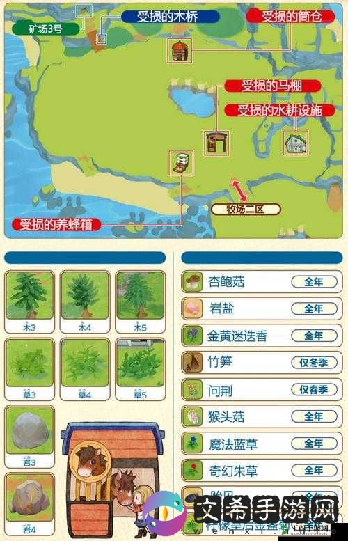 《牧场物语橄榄镇与希望的大地》特殊场所解锁攻略:详细指南与秘籍揭秘