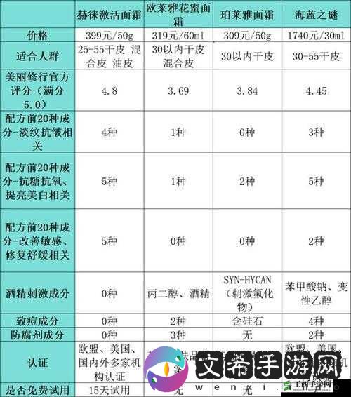 99 品品:关于优质产品的详细介绍与全面分析