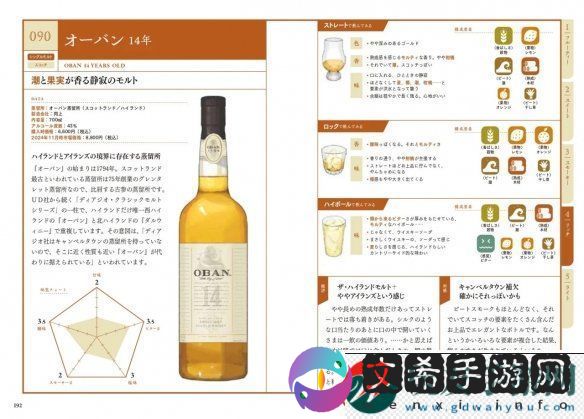 世界上最简单的威士忌味觉图鉴将于12月6日发售