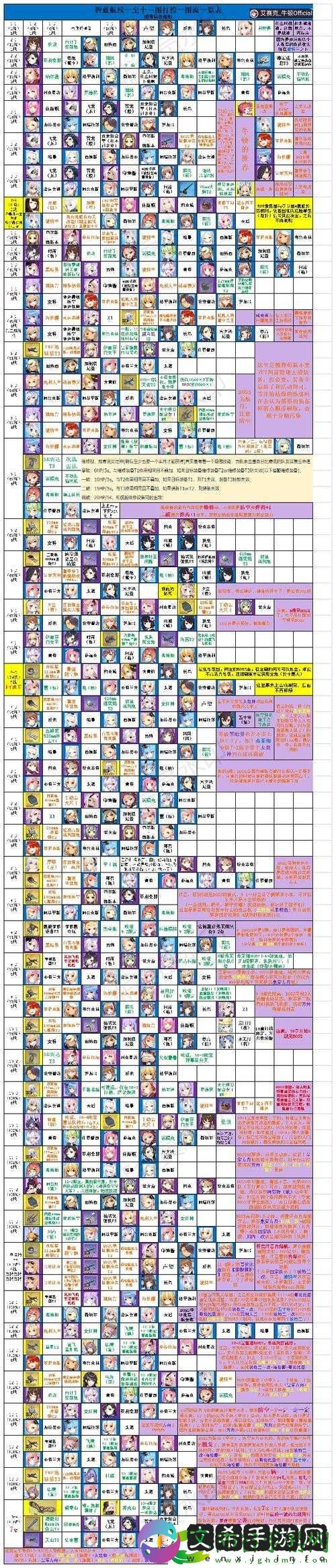 碧蓝航线衣笠打捞全攻略