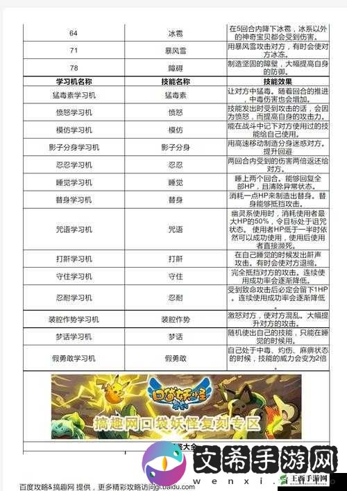口袋妖怪复刻新手精灵选择培养攻略