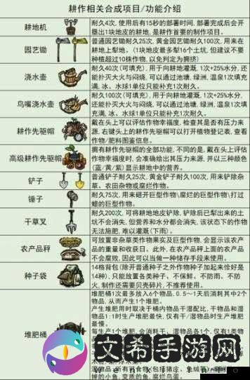 饥荒手机版仇恨机制详解攻略