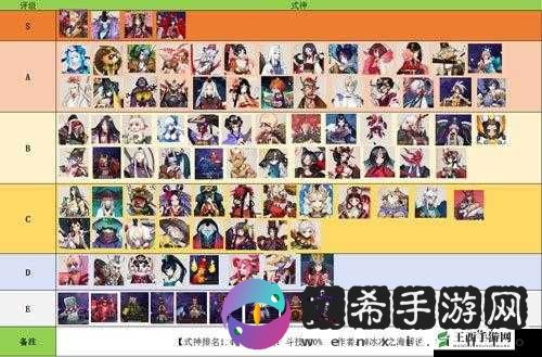 阴阳师手游深度剖析，式神觉醒机制与实战应用全面攻略