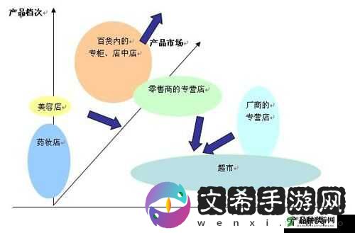 四虎海外自动跳转:相关内容介绍及功能分析