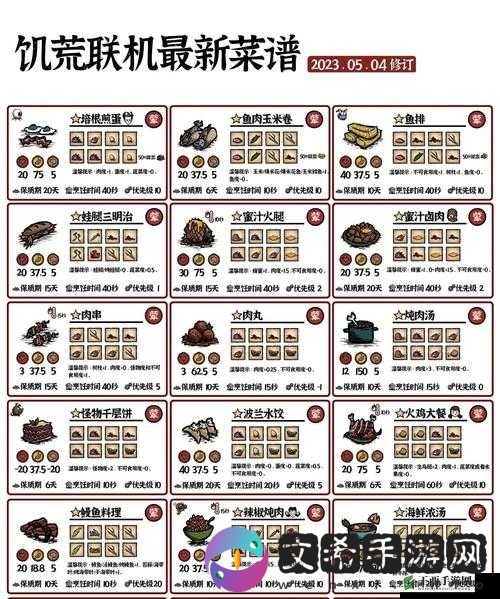 饥荒手机版,揭秘回血最多的神奇食物
