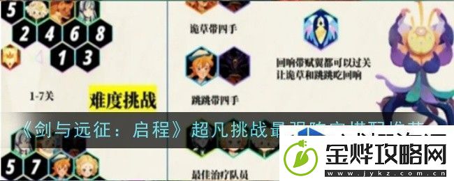特殊事件应对