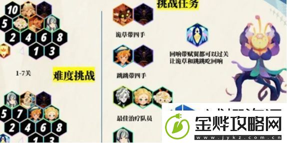 特殊事件应对