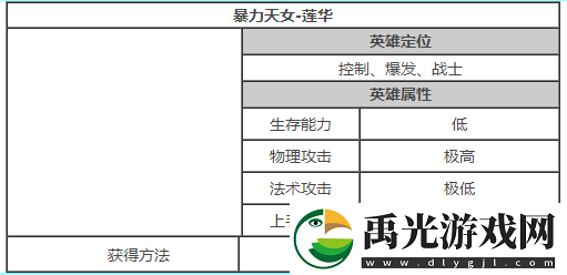 全民超神游戏攻略