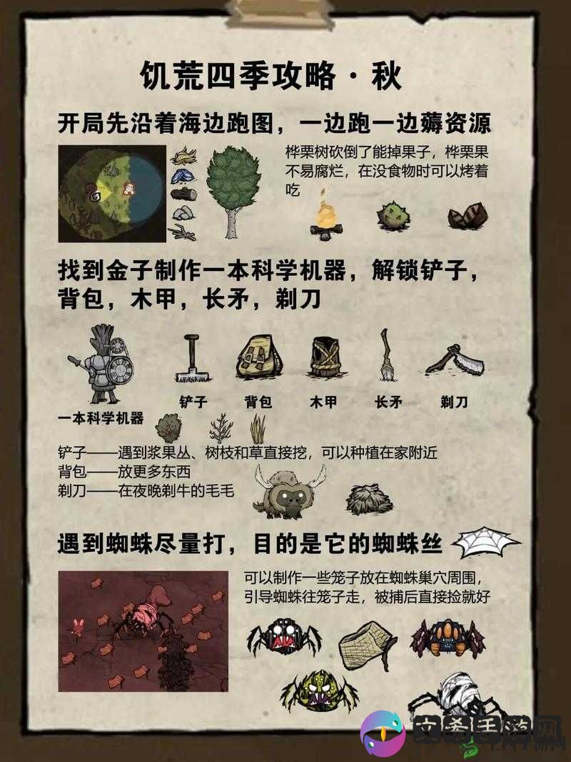 饥荒手机版夏季生存全攻略，掌握高效避暑与资源获取技巧