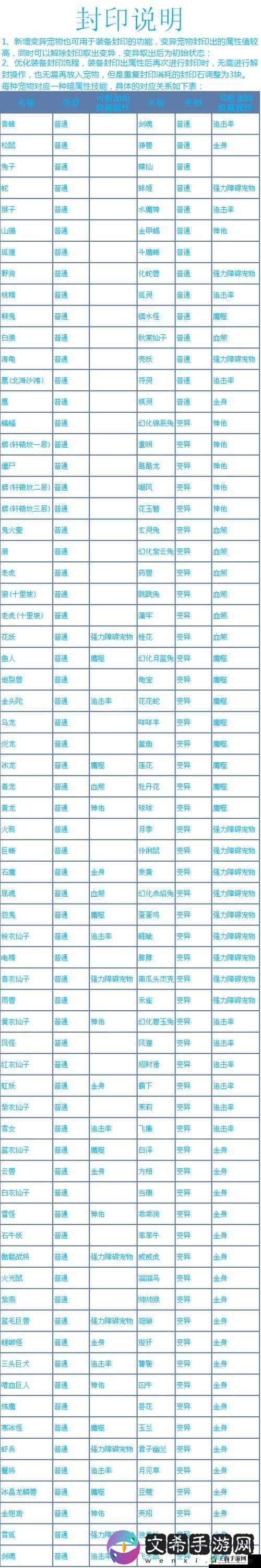 问道手游全方位深度攻略及高效实战技巧详解指南