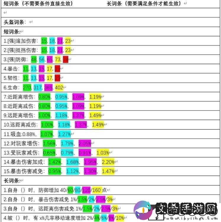 妄想山海武器排名与选择推荐大全
