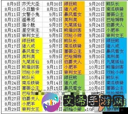 天天酷跑南瓜魔铁克隆战爆分搭配秘籍