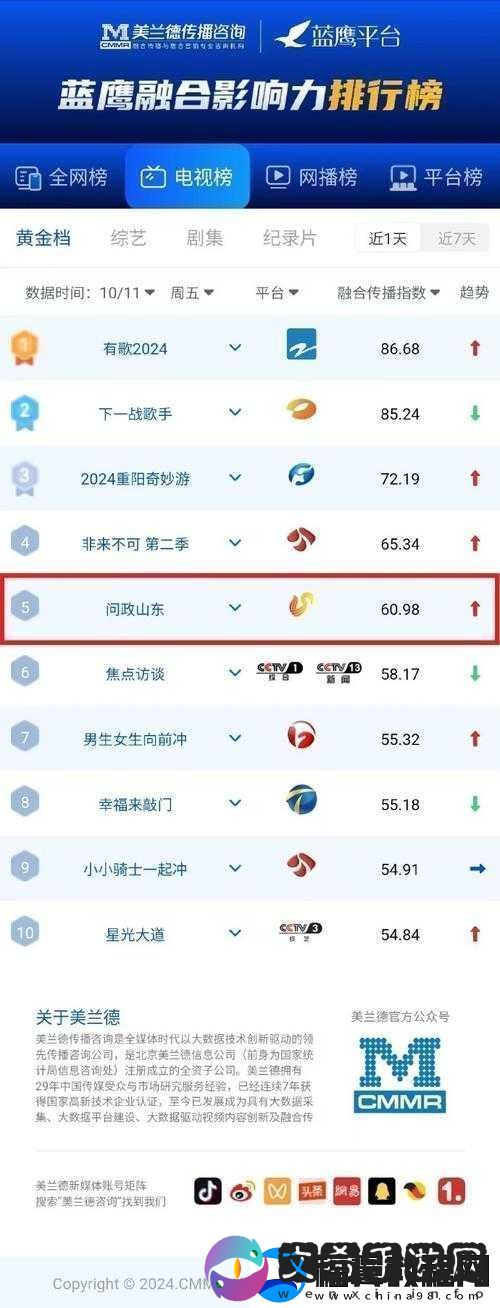 4虎最新能用的是哪个相关内容探讨
