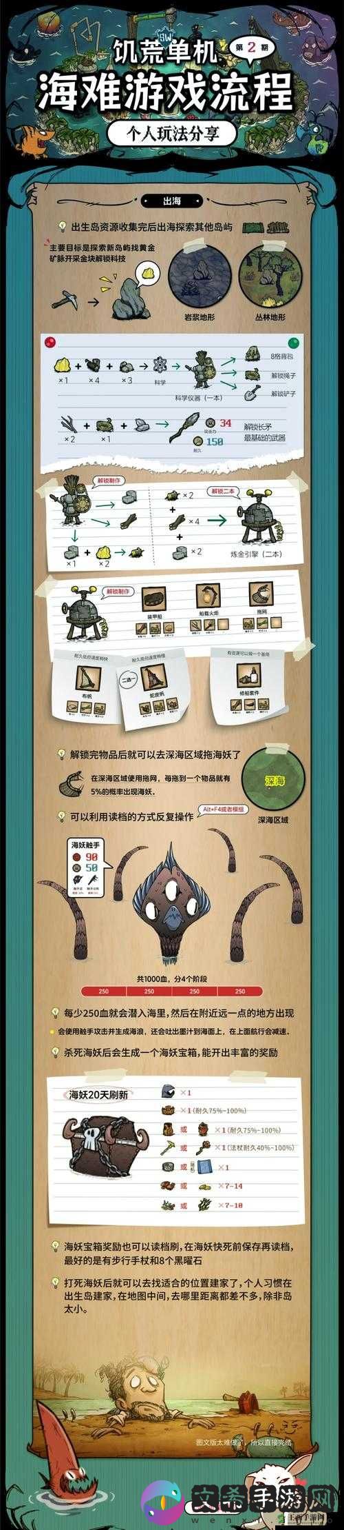 饥荒手机版,黑夜生存指南,安然无恙不是梦