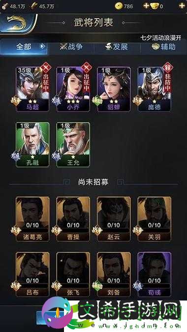 乱世王者武将全解析：武将技能等级图鉴概览!