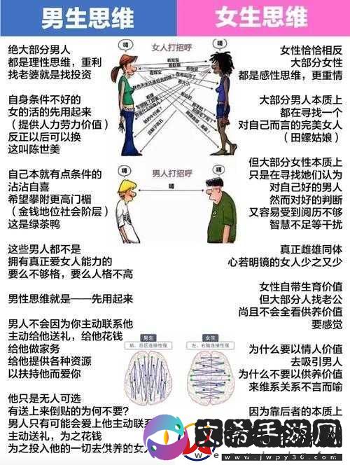 男生女生一起相差差差：揭秘性别差异背后的心理学与社会学解读