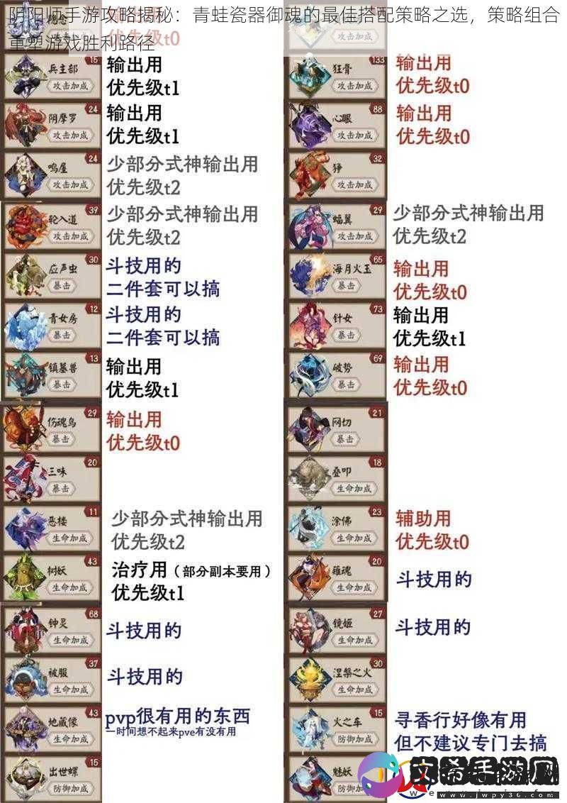 阴阳师手游攻略揭秘