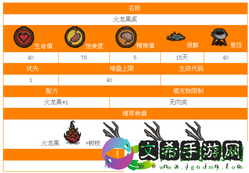 饥荒火龙果派：做法属性全解析!