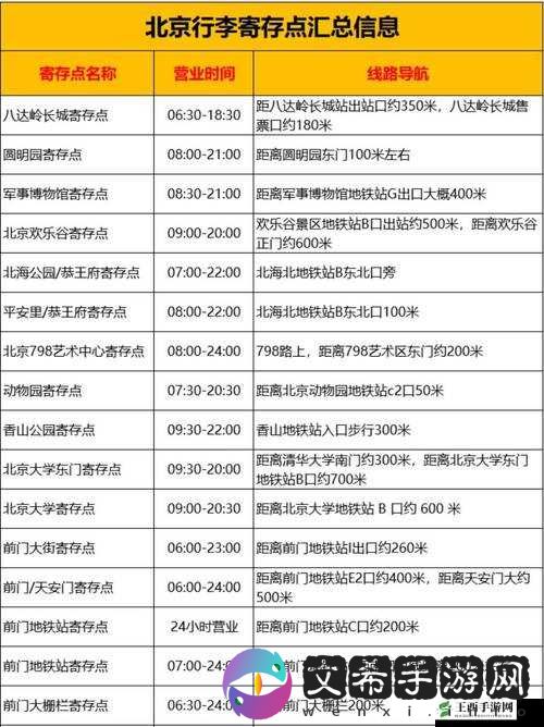 小米超神战斗中怎样轻松获胜之攻略技巧
