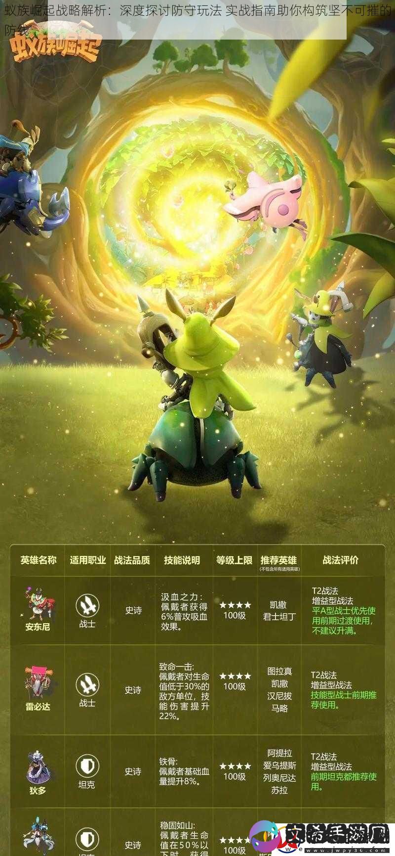 蚁族崛起战略解析：深度探讨防守玩法-实战指南助你构筑坚不可摧的防线