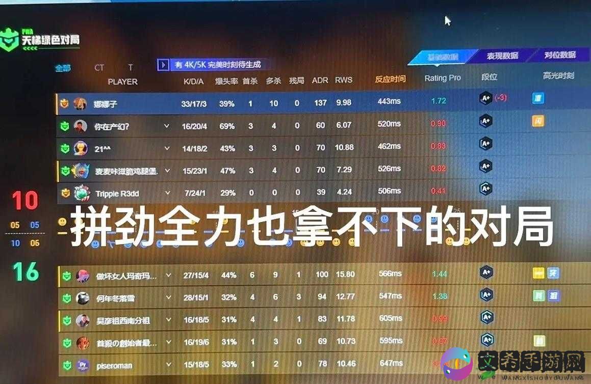 暴躁老姐的CSGO 最新版本:带你领略精彩对决与全新玩法