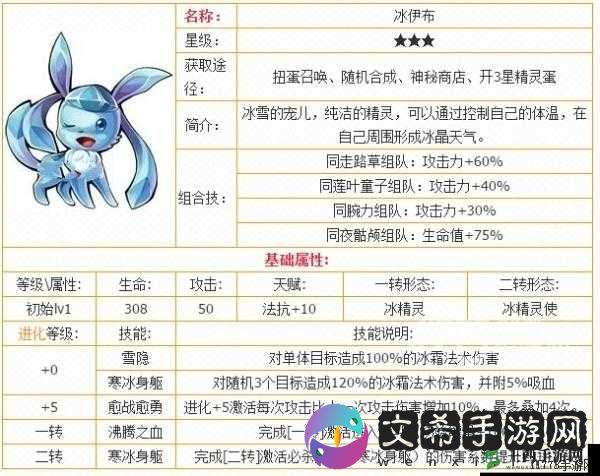 《去吧皮卡丘:皮神降世星精灵图鉴新篇章》