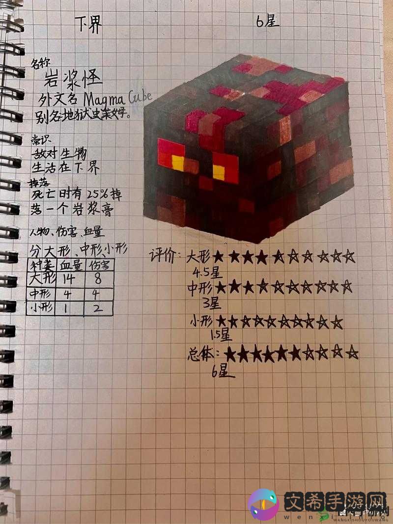 我的世界岩浆怪,下界的炽热跳跃者