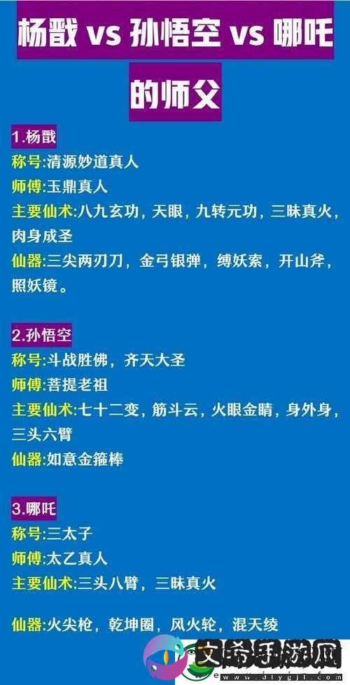万个冷笑话手游菩提老祖全面解析