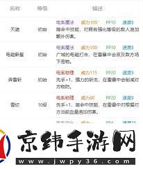 洛克王国圣电雷王如何搭配技能-洛克王国圣电雷王实战技巧攻略