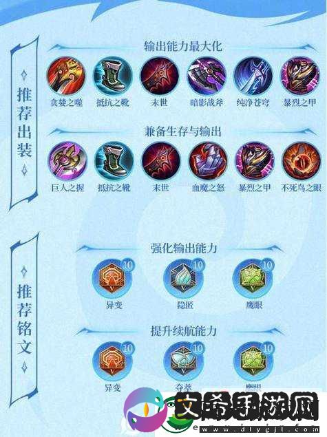 王者荣耀制裁之刃全面解析