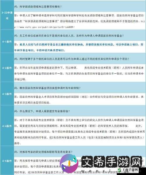 常见问题解析攻略:王国解决方案指南