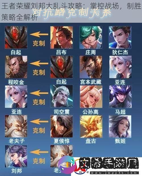 王者荣耀刘邦大乱斗攻略