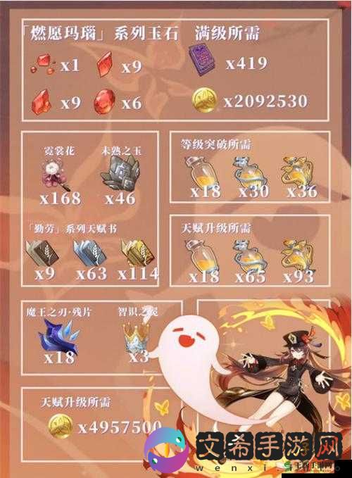 女武神驱动比丘尼试衣间升级攻略:等级提升方法与技巧详解