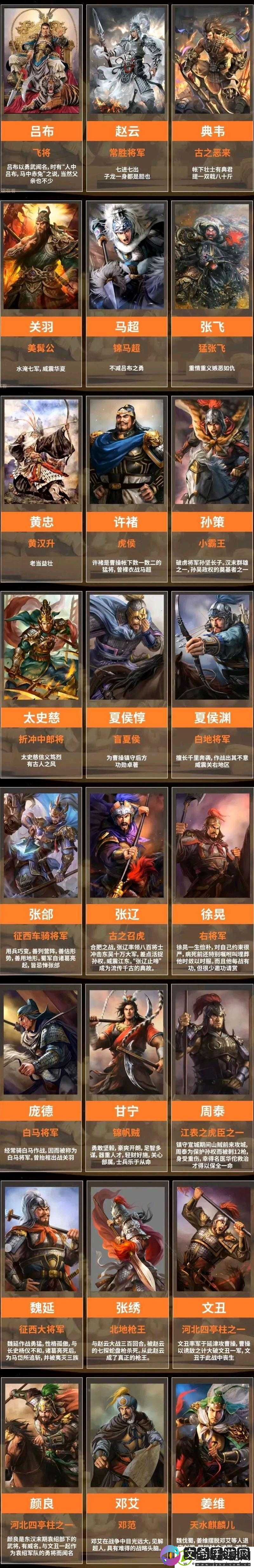 三国名将夏侯惇