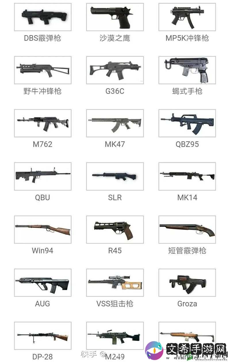 绝地求生武器全配件指南