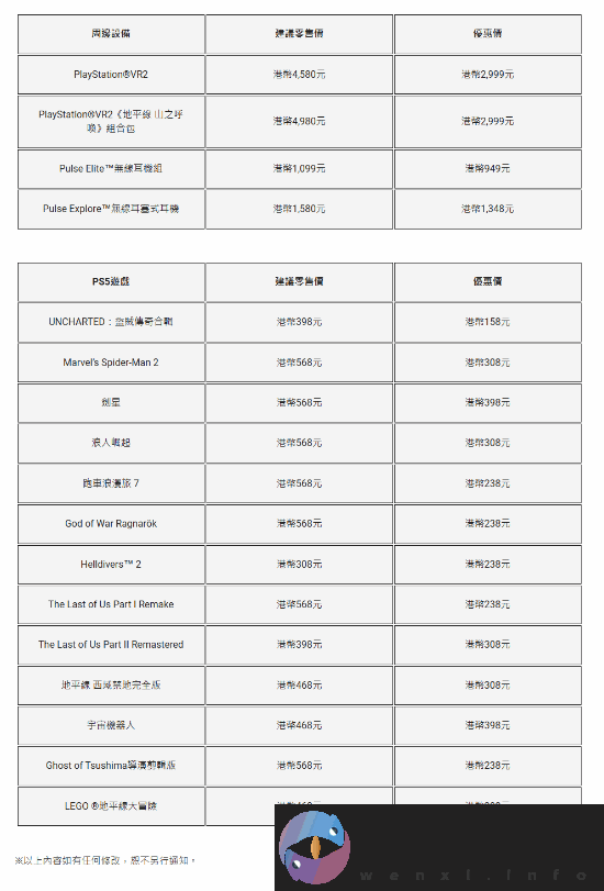 PS5游戏配件年末优惠活动开启！耳机游戏手柄都打折