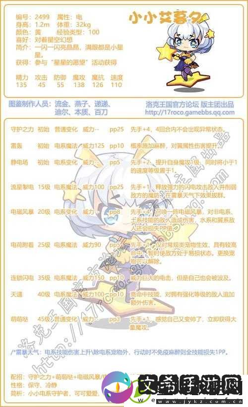 小小守卫者技能升级全攻略