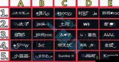 QQ 飞车手游特殊符号汇总及名字符号打法指南