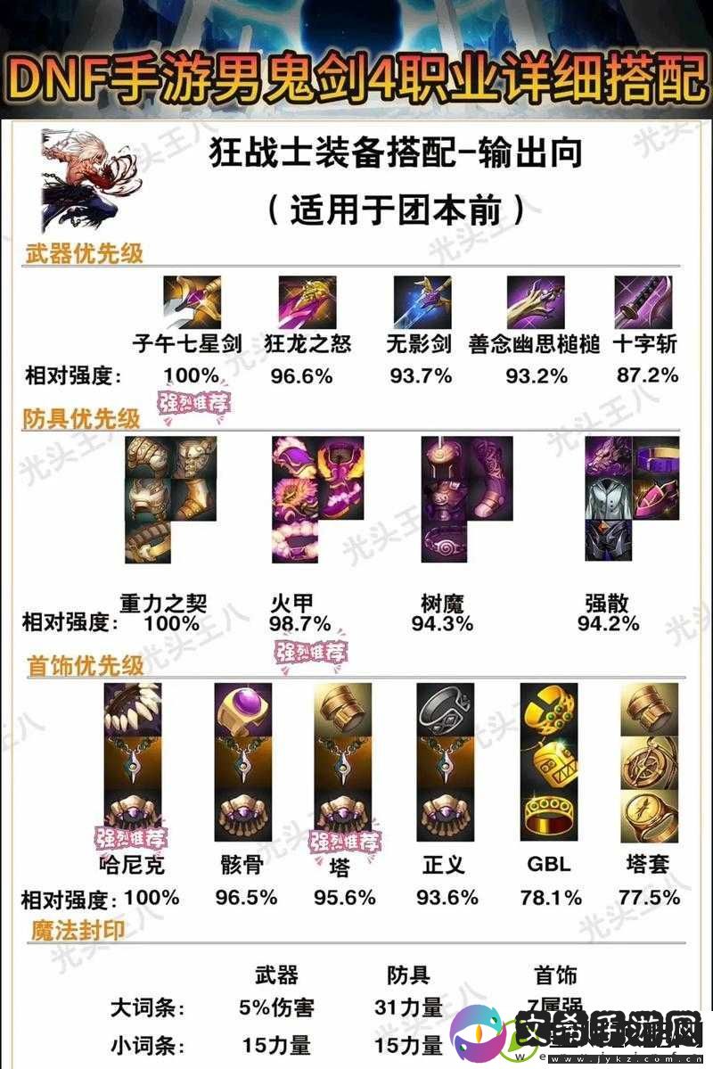 深度解析天天有喜手游装备系统