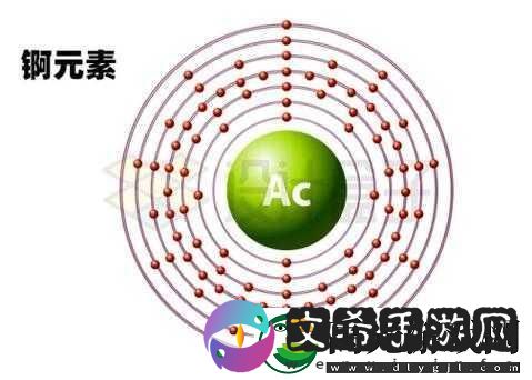 锕铜铜铜铜-1.-锕铜的奥秘：探索元素世界的新发现！