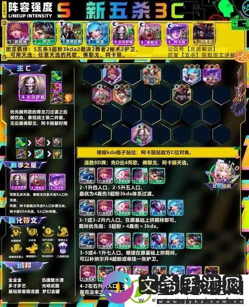 酷酷爱魔兽
