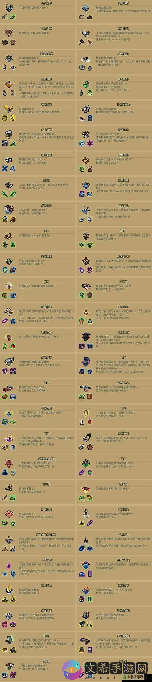 奶块染料合成表详细解读与合成攻略指南