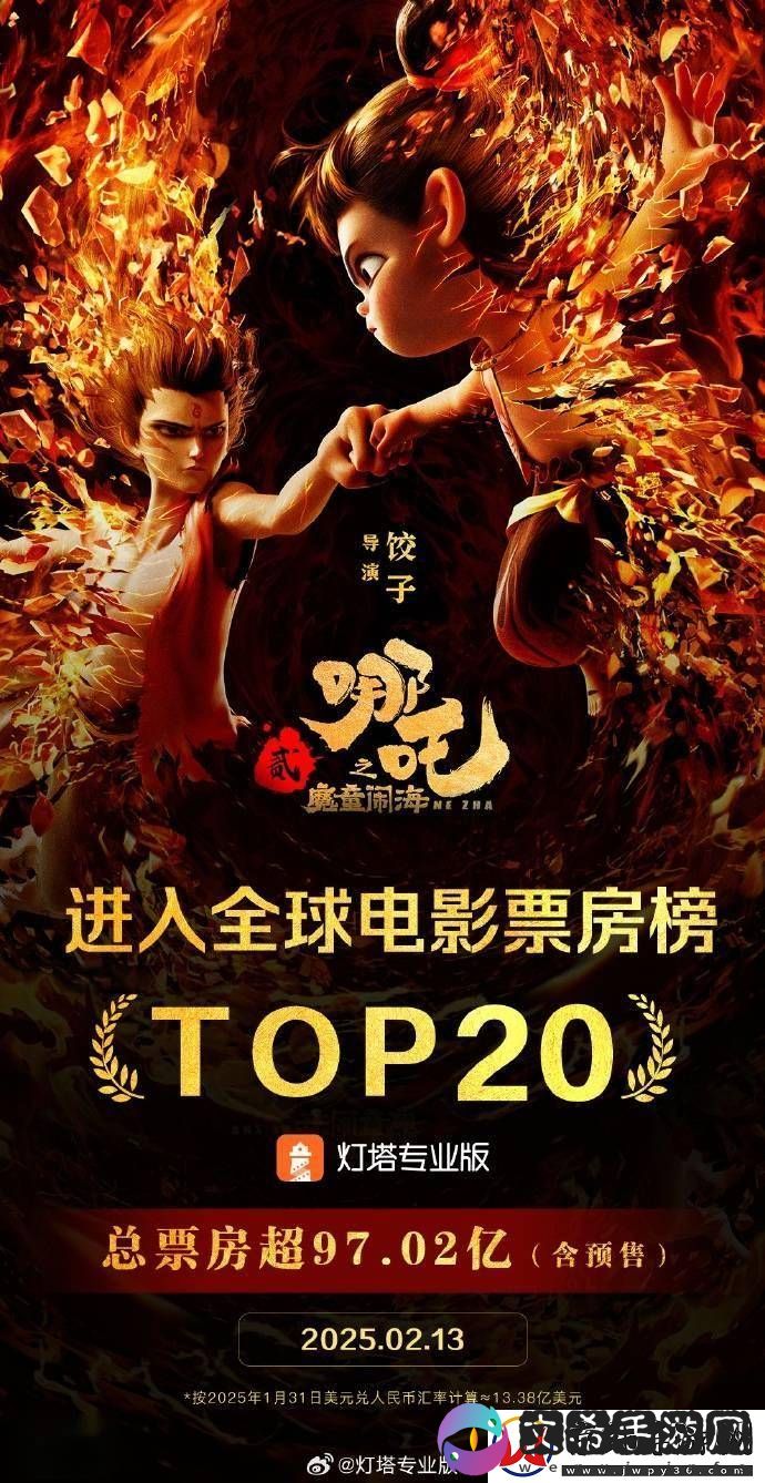 哪吒之魔童闹海突破！华语片首进全球票房榜前20