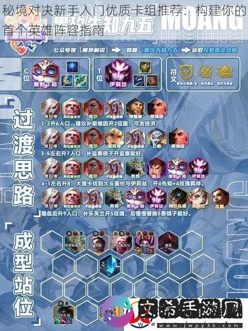 秘境对决新手入门优质卡组推荐：构建你的首个英雄阵容指南